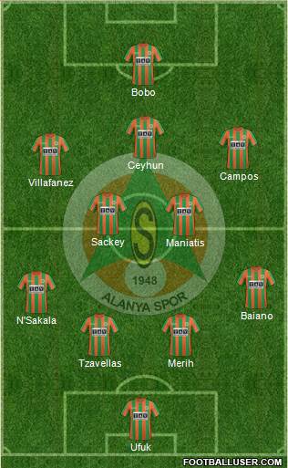 Alanyaspor Formation 2018