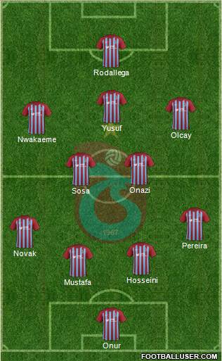 Trabzonspor Formation 2018