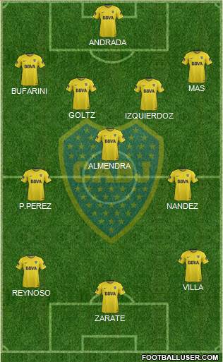 Boca Juniors Formation 2018
