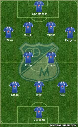 CD Los Millonarios Formation 2018