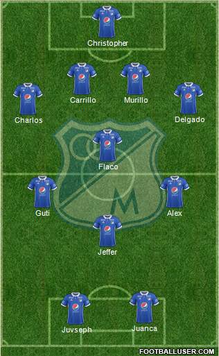 CD Los Millonarios Formation 2018