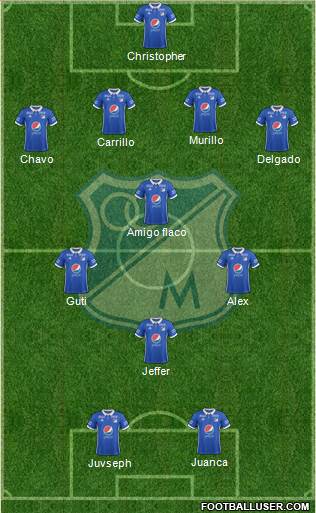 CD Los Millonarios Formation 2018