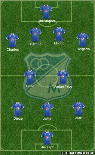 CD Los Millonarios Formation 2018
