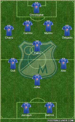 CD Los Millonarios Formation 2018