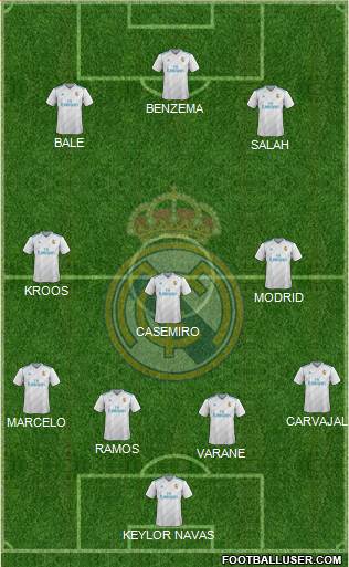 Real Madrid C.F. Formation 2018