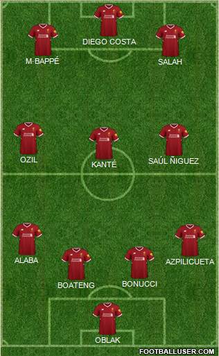Liverpool Formation 2018