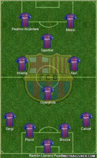 F.C. Barcelona Formation 2018