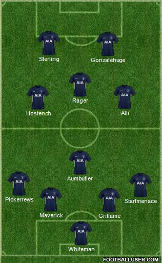 Tottenham Hotspur Formation 2018