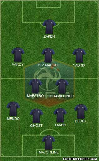 France Formation 2018