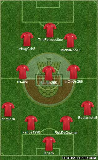 Poland Formation 2018