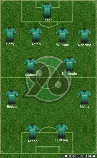 Hannover 96 Formation 2018