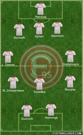 Fortuna Düsseldorf football formation