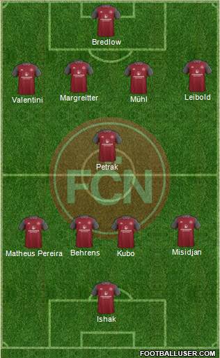 1.FC Nürnberg Formation 2018