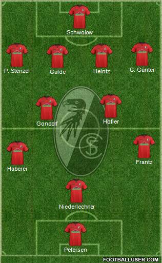 SC Freiburg Formation 2018