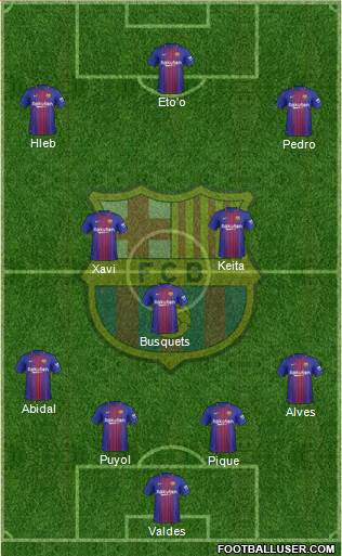 F.C. Barcelona Formation 2018