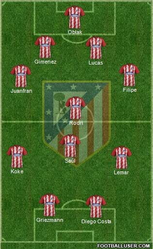 C. Atlético Madrid S.A.D.