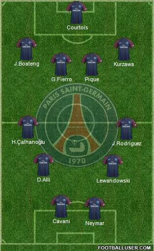 Paris Saint-Germain Formation 2018