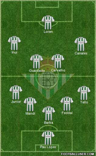 Real Betis B., S.A.D. Formation 2018