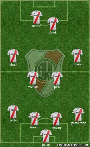 River Plate Formation 2018