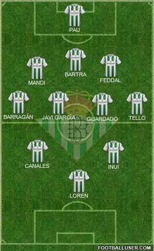 Real Betis B., S.A.D. Formation 2018