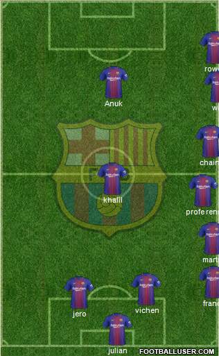 F.C. Barcelona Formation 2018