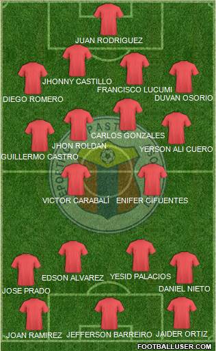 A Deportivo Pasto Formation 2018