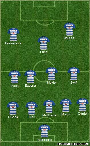 Reading football formation