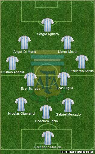 Argentina Formation 2018