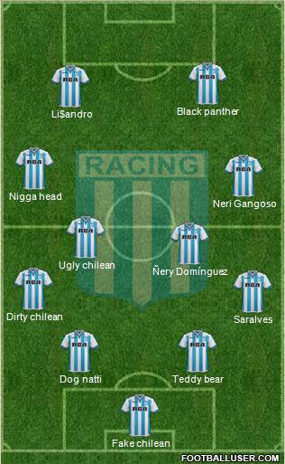 Racing Club Formation 2018