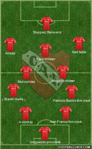 Independiente Formation 2018