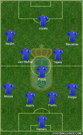 Real Oviedo S.A.D. Formation 2018