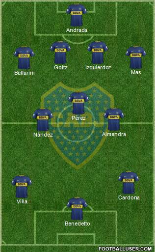 Boca Juniors Formation 2018