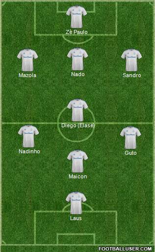Everton Formation 2018
