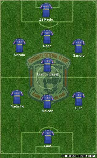 Cianorte FC Formation 2018