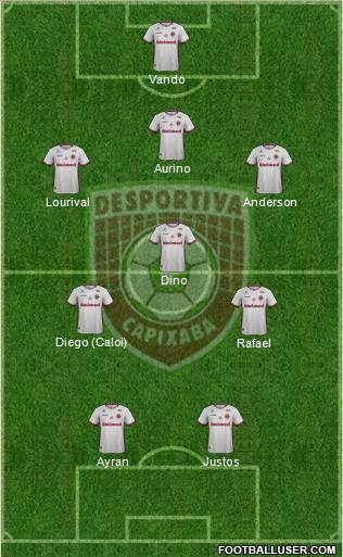 Desportiva Capixaba Formation 2018