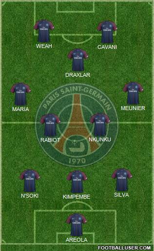 Paris Saint-Germain Formation 2018