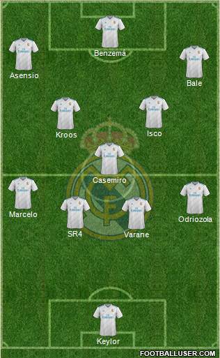 Real Madrid C.F. Formation 2018