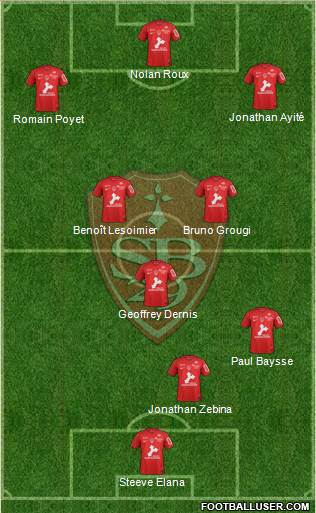 Stade Brestois 29 Formation 2018