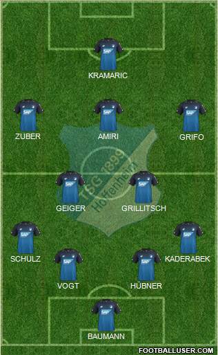 TSG 1899 Hoffenheim Formation 2018