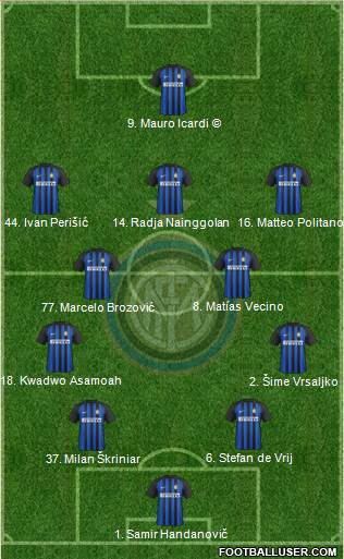 F.C. Internazionale Formation 2018
