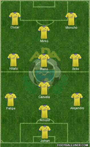 A.D. Alcorcón Formation 2018