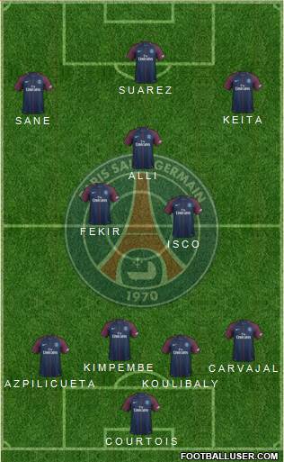 Paris Saint-Germain Formation 2018