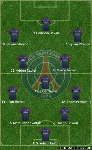 Paris Saint-Germain Formation 2018