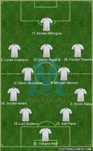 Olympique de Marseille Formation 2018
