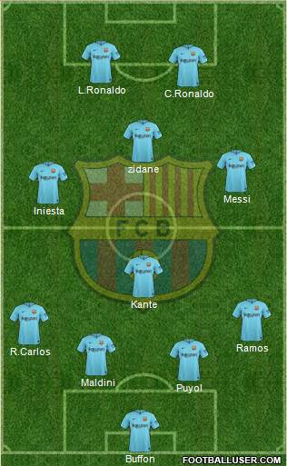 F.C. Barcelona Formation 2018