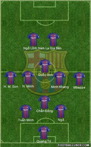 F.C. Barcelona Formation 2018