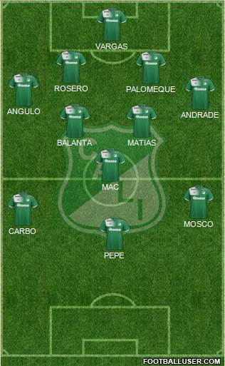 AC Deportivo Cali 4-2-3-1 football formation