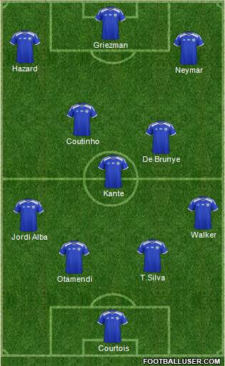 Israel football formation