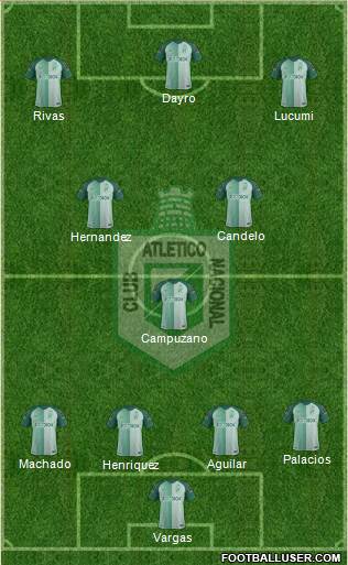 CDC Atlético Nacional Formation 2018
