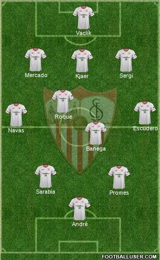Sevilla F.C., S.A.D. Formation 2018